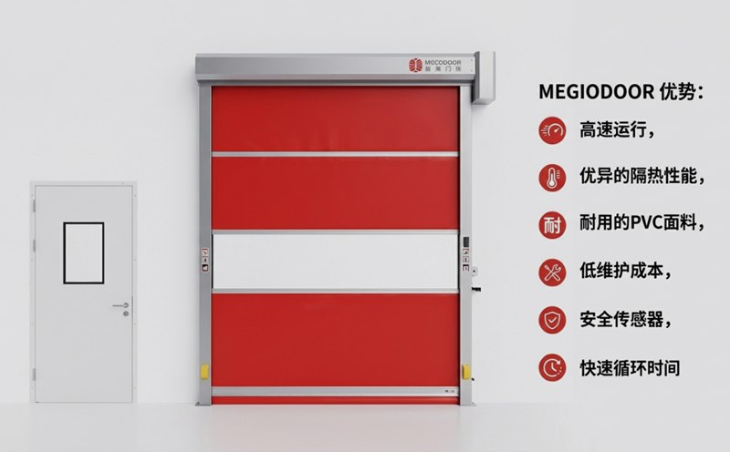 上海媲美外资品牌工艺的快速门厂家——美高门业插图1