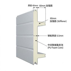 上海保温提升门厂家插图 上海保温提升门厂家插图